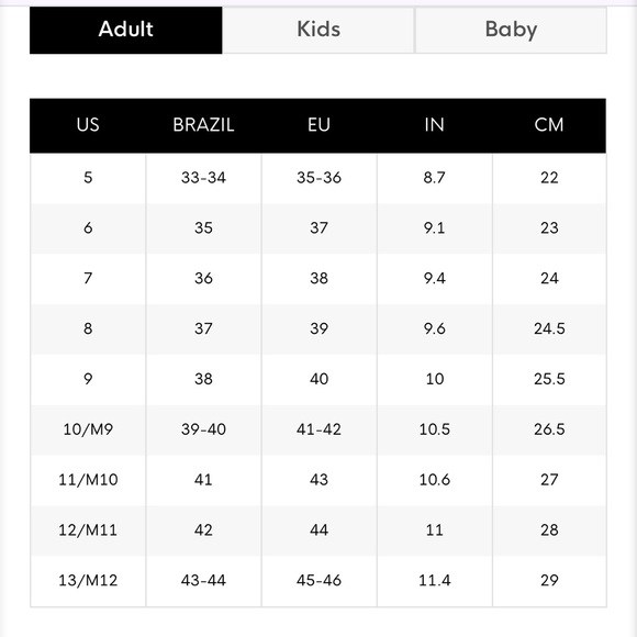 Melissa black sandals - Picture 9 of 9